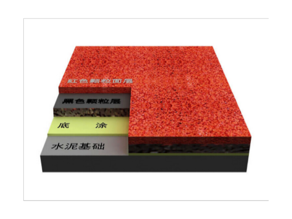 透氣型塑膠跑道