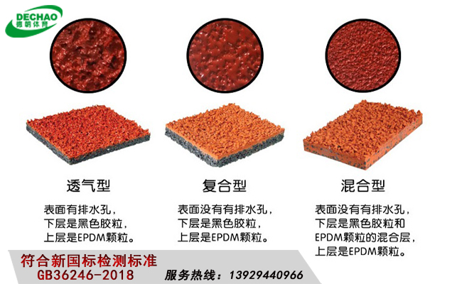 透氣型塑膠跑道
