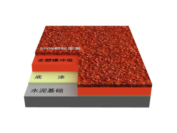 全塑型塑膠跑道